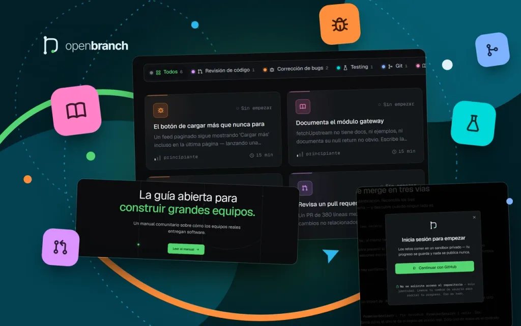 openbranch